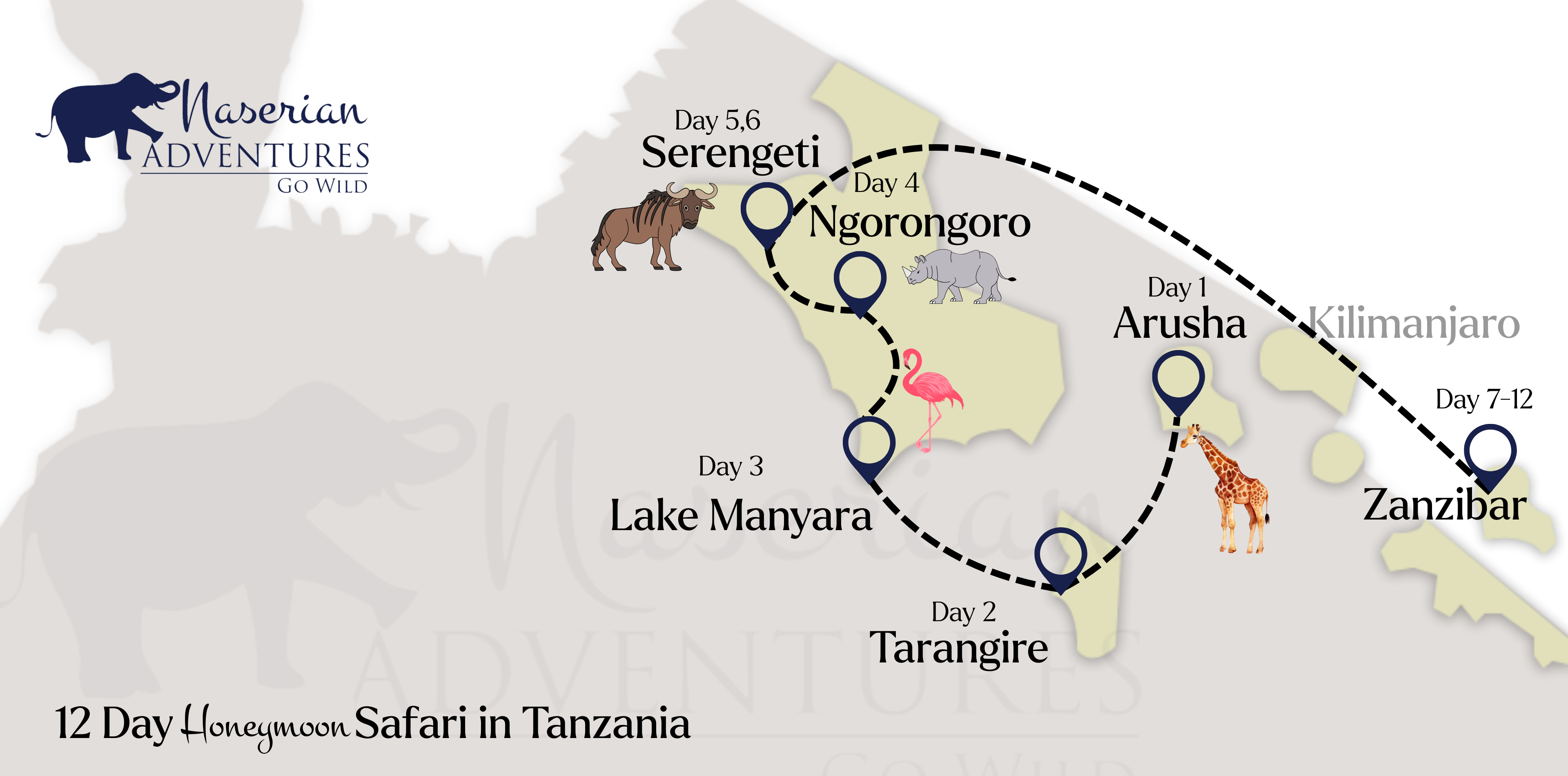 12 Days Honeymoon Safari in Tanzania Map